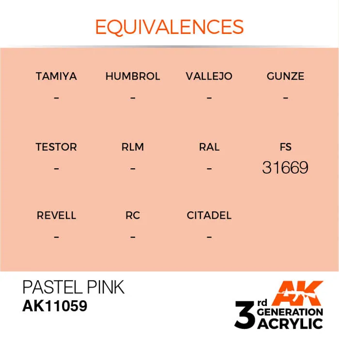 AK11059 Gen-3 Pastel Pink 17ml