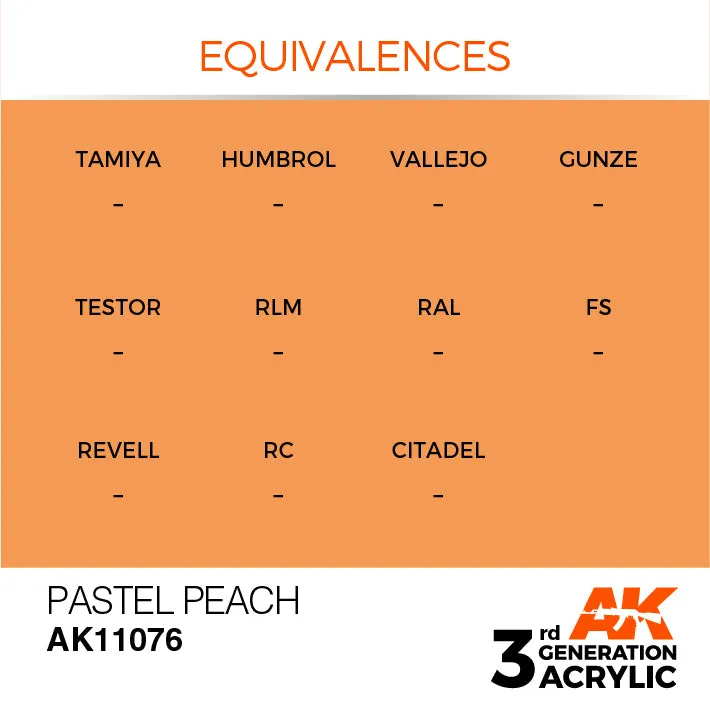 AK11076 Gen-3 Pastel Peach 17ml