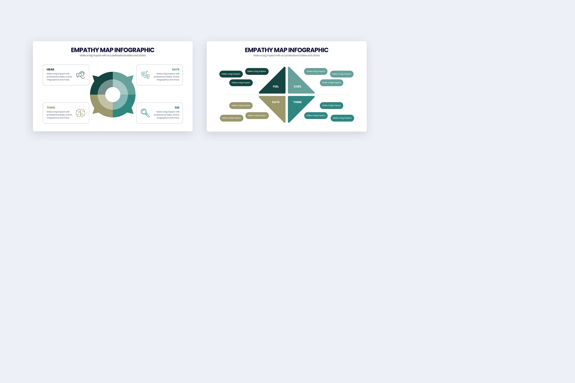 Empathy Map Google Slides Infographic Template